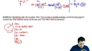 Rotational velocity of disc