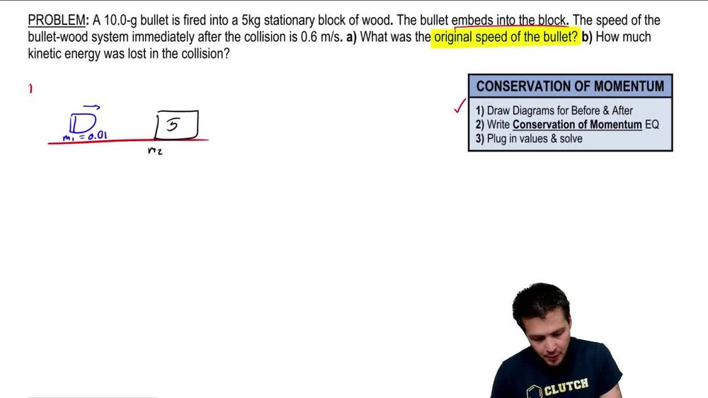 Bullet Fired Into Block