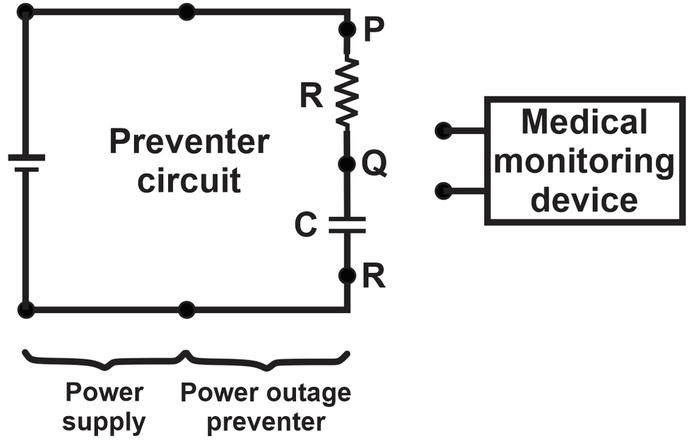 Circuit diagram showing a medical monitoring device with an RC circuit labeled P, Q, R.