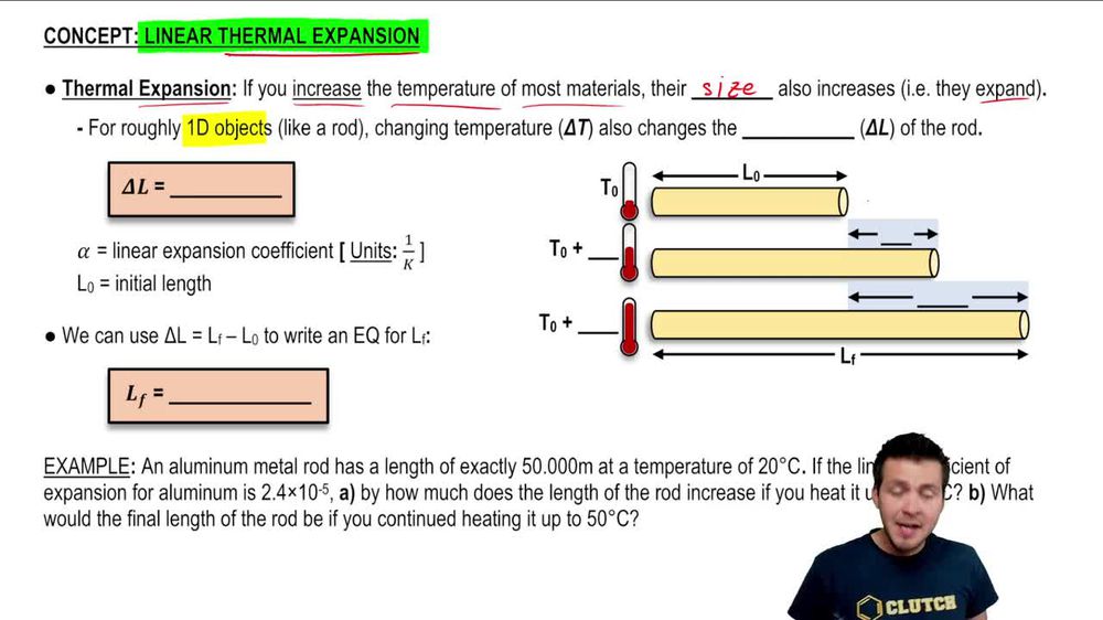 Linear Thermal Expansion