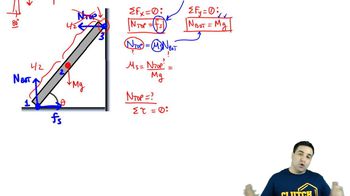 Minimum angle and friction for ladder