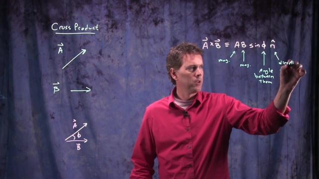 Anderson Video - Angular Momentum and Cross Product