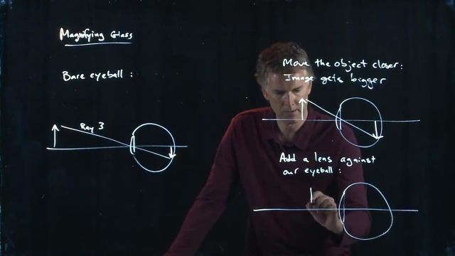 Anderson Video - Magnifying Glass