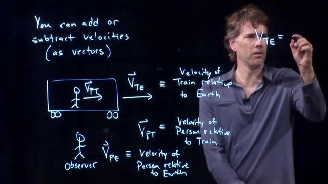 Anderson Video - Relative Motion Example