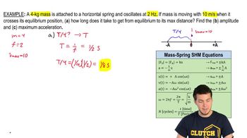 Example