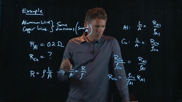 Anderson Video - Resistance Example