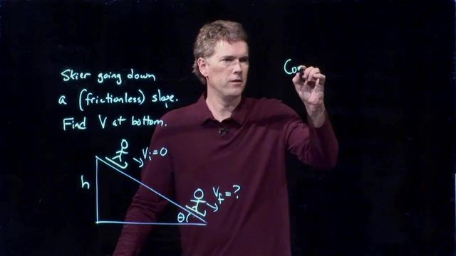 Anderson Video - Energy- Skier on Incline