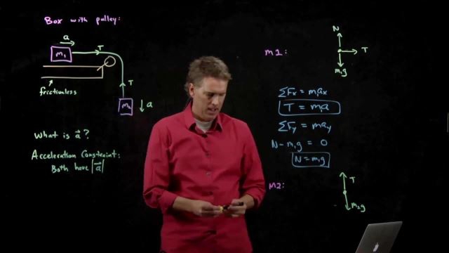 Anderson Video - Box with Pulley