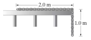 A 3.0 m steel chain on a scaffold, with 2.0 m on top and 1.0 m hanging vertically.