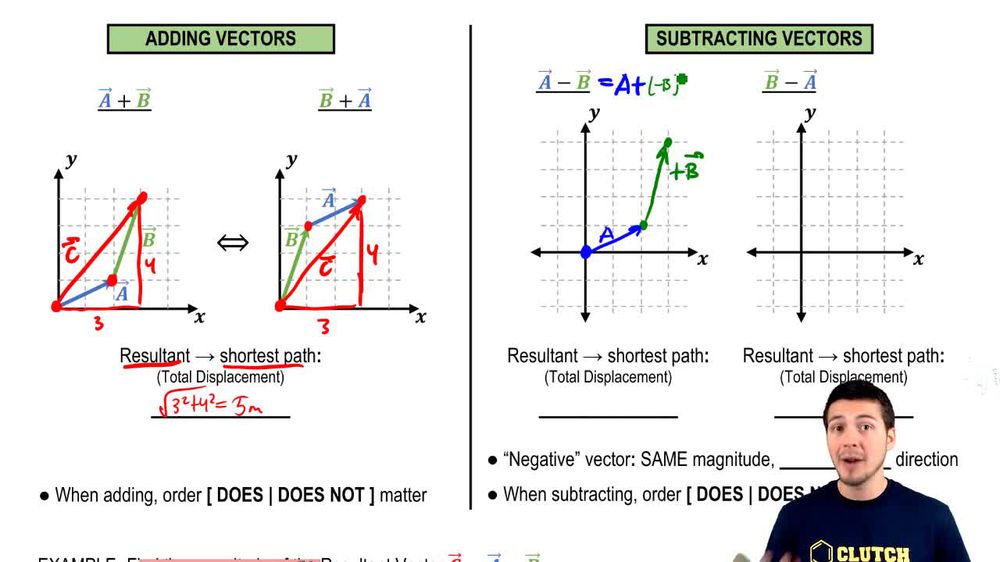 Subtracting Vectors Graphically