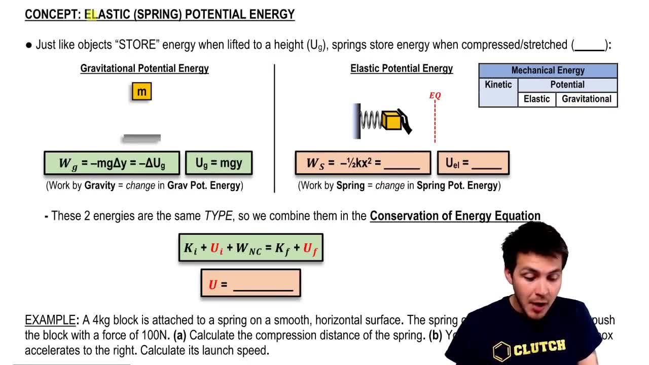 Energy in Horizontal Springs
