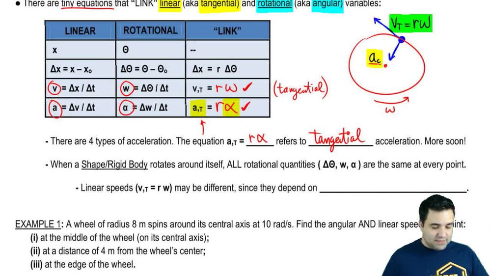 Converting Between Linear & Rotational
