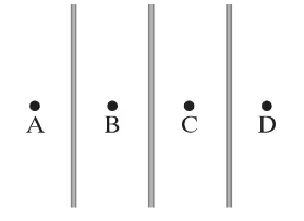 Three vertical charged planes with points A, B, C, and D marked for electric field analysis.
