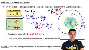 Satellite Period