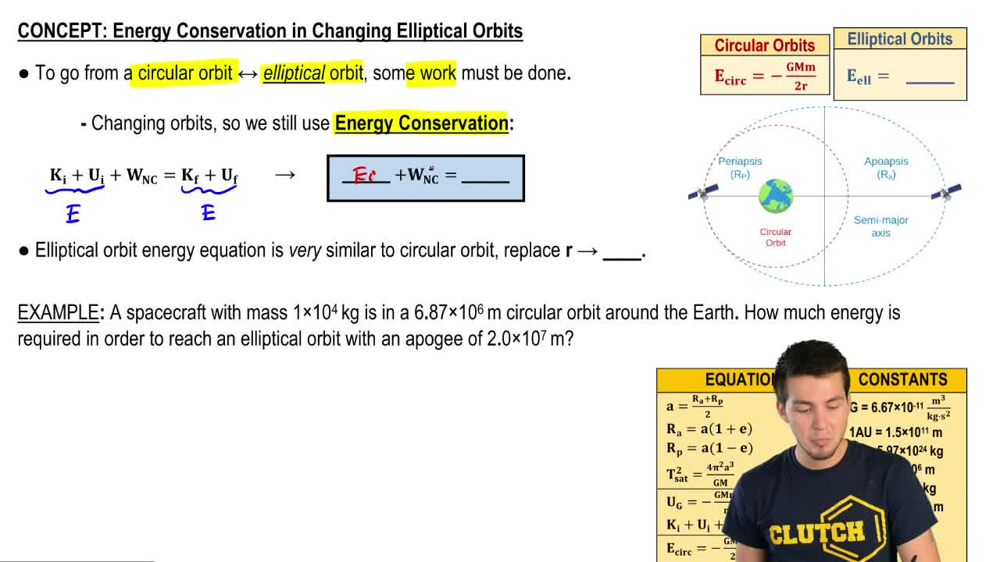 Energy Conservation in Changing Elliptical Orbits