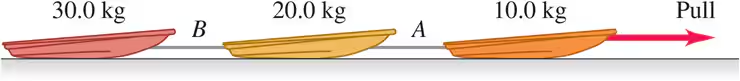 Three sleds of different weights (30 kg, 20 kg, 10 kg) are being pulled horizontally on ice with a force indicated.