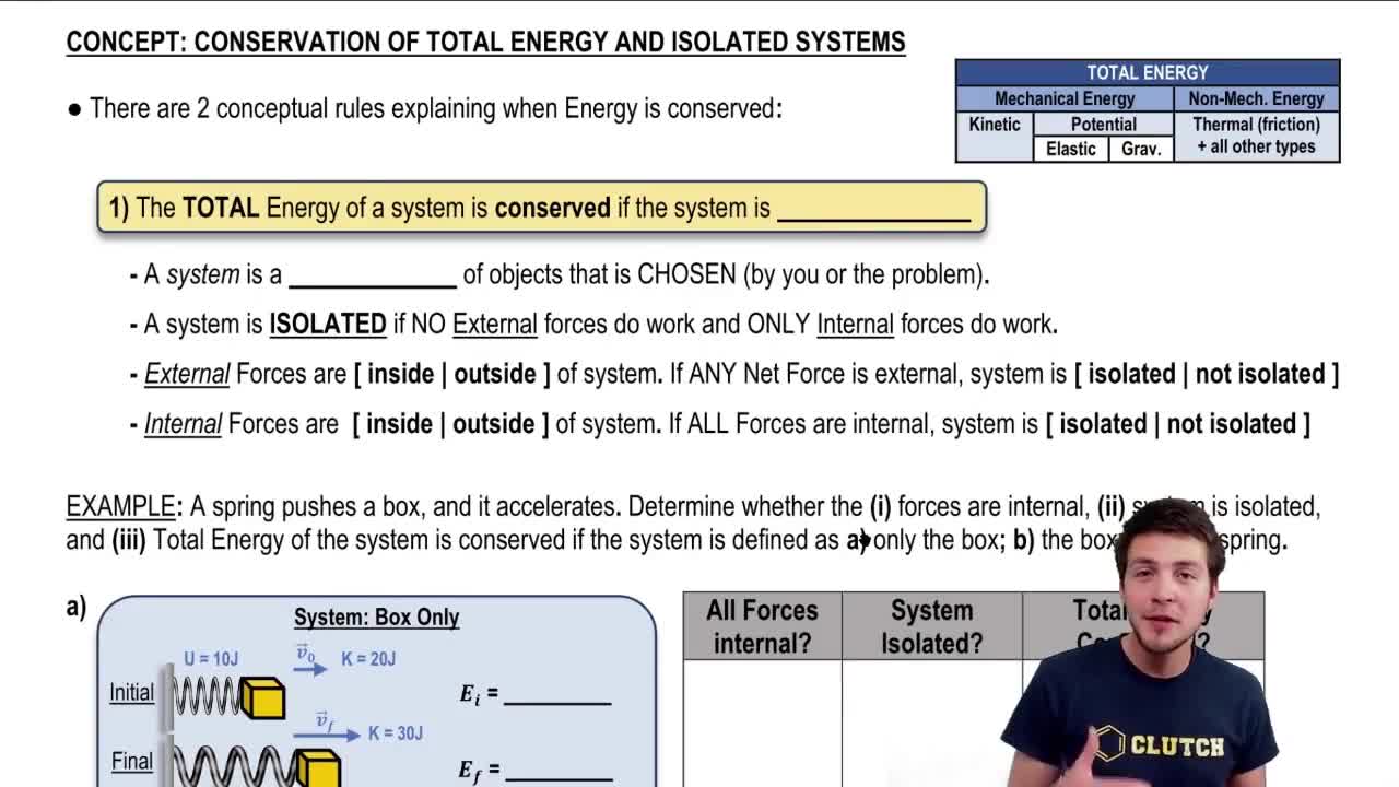 Conservation Of Total Energy & Isolated Systems