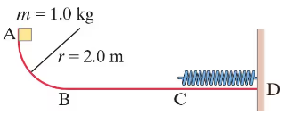 Diagram showing a 1.0 kg block on a frictionless circular track and spring, illustrating energy conservation principles.