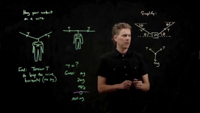 Anderson Video - Tension to Keep a Wire Perfectly Horizontal
