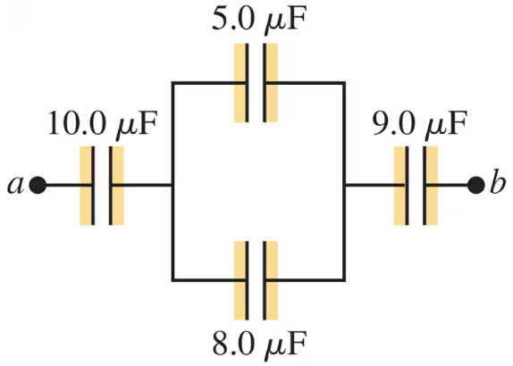 Diagram of four capacitors: 10.0 µF, 5.0 µF, 8.0 µF, 9.0 µF, connected between points a and b, with 50.0 V across ab.
