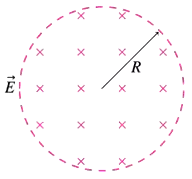 Illustration of an electric field inside a cylinder with radius R, showing field lines and increasing strength over time.