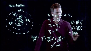 Anderson Video - Periods of Different Orbits