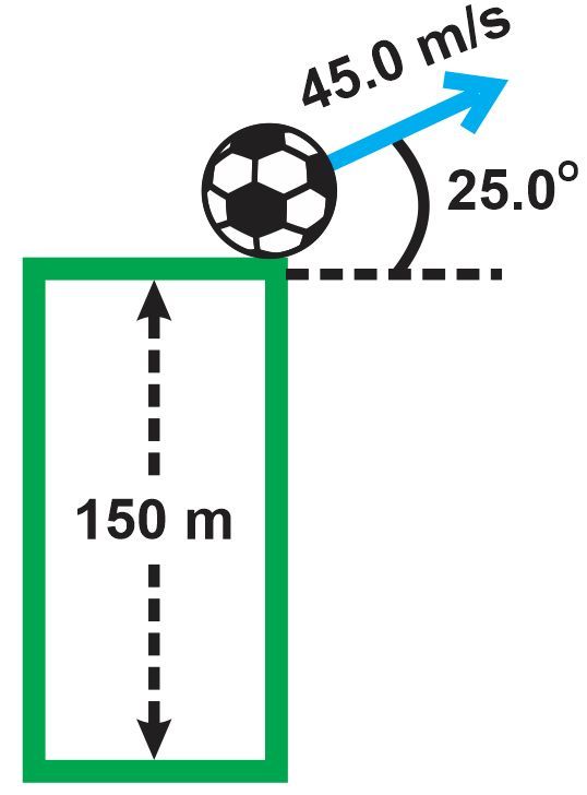 A ball launched at 45.0 m/s and 25.0° from a 150 m tower in a projectile motion scenario.
