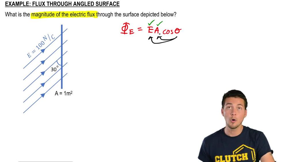 Flux Through Angled Surface