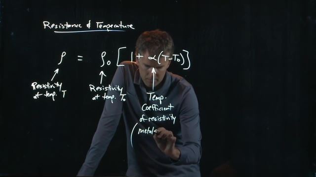 Anderson Video - Resistance and Temperature