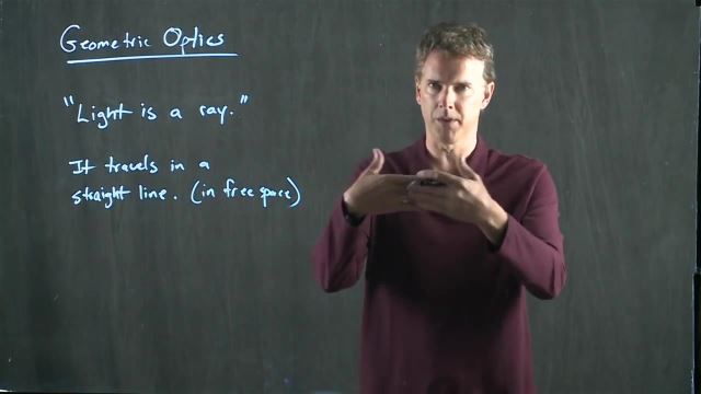 Anderson Video - Geometric Optics Intro