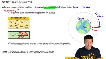 Geosynchronous Orbits