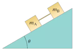 Two blocks on an inclined plane connected by a cord, with labels for mass and angle of incline.