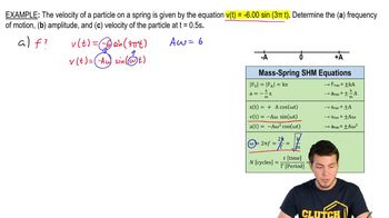 Example