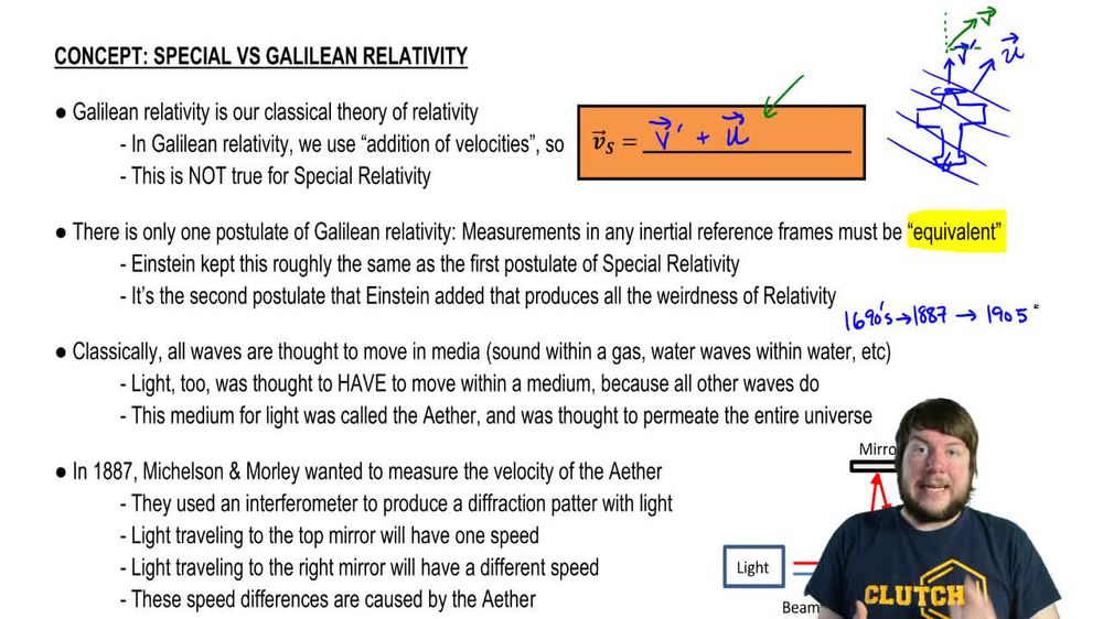 Special Vs. Galilean Relativity