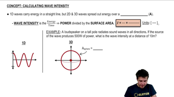 Wave Intensity