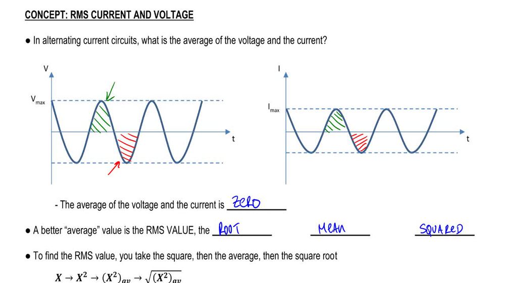 RMS Current and Voltage