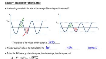 RMS Current and Voltage