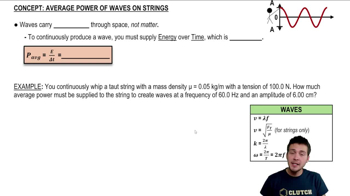 Energy & Power of Waves on Strings