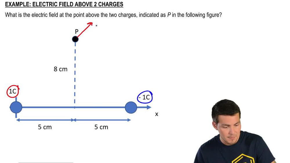 Electric Field Above Two Charges (Triangle)