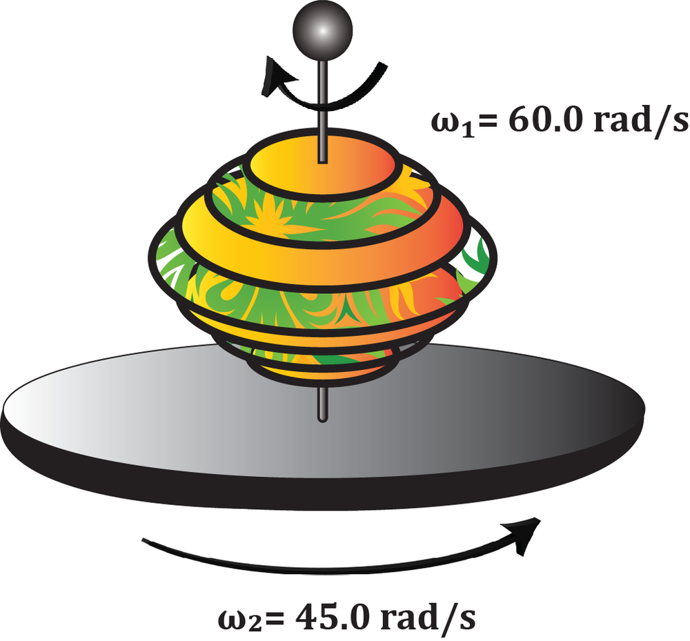 A colorful spinning top rotates clockwise at 60 rad/s while the surface below rotates anticlockwise at 45 rad/s.