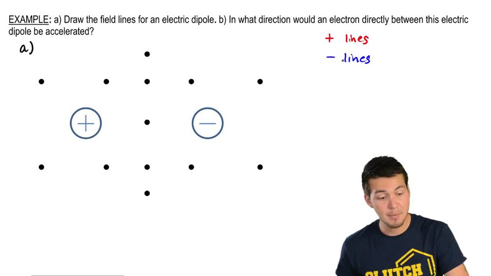 Electric Field Lines