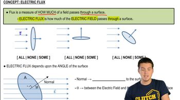 Electric Flux