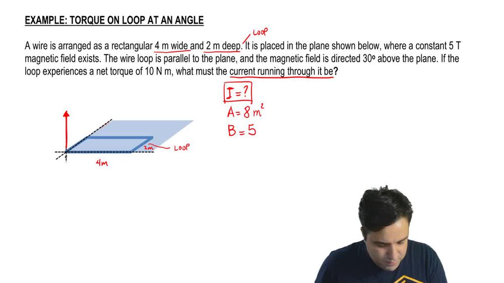 Torque on a Loop at an Angle