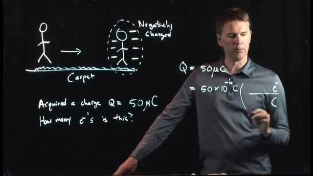 Anderson Video - Static Electricity