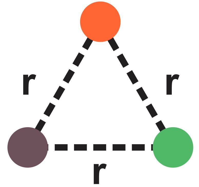 Diagram of three planets in an equilateral triangle, each at distance r from each other.