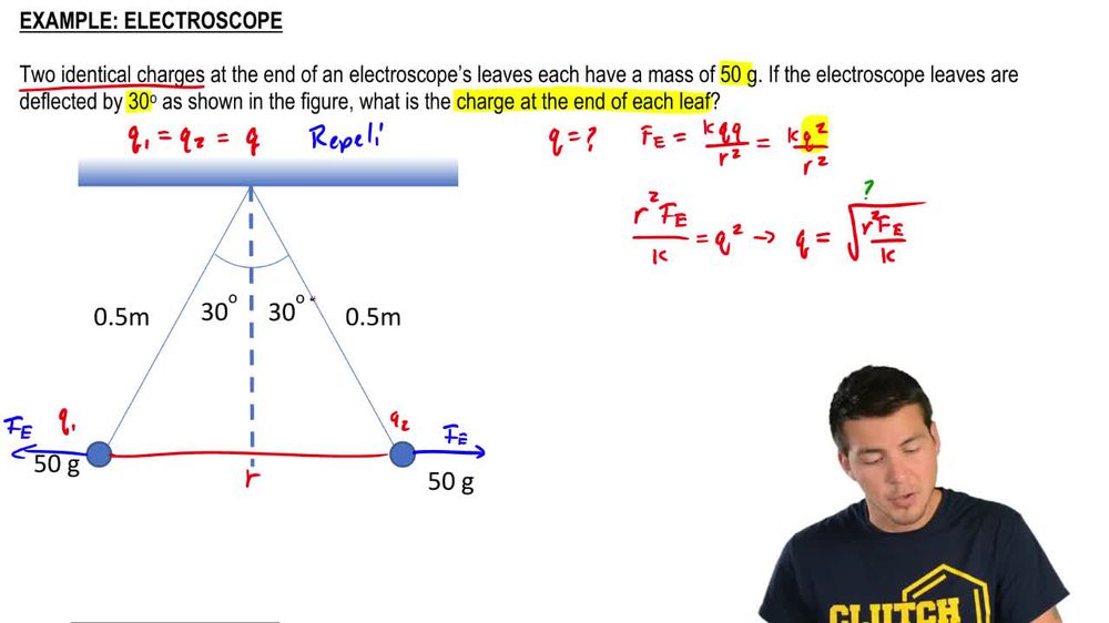 Electroscope (Find Charge)