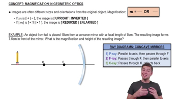Magnification in Geometric Optics