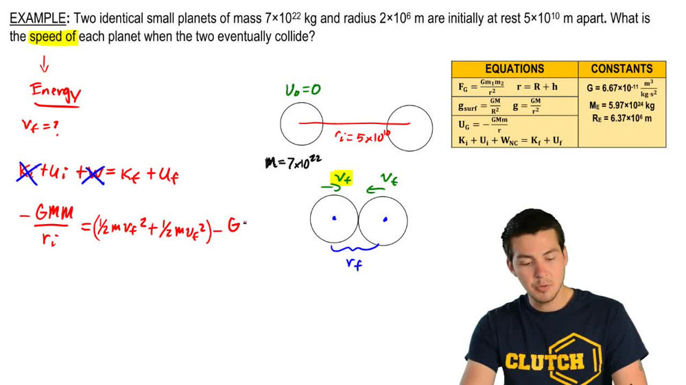 Collision of Two Small Planets