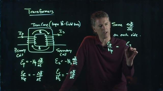 Anderson Video - Transformers