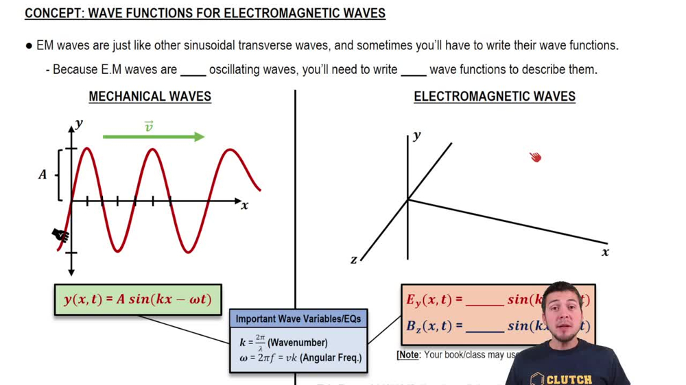 Wavefunctions of EM Waves